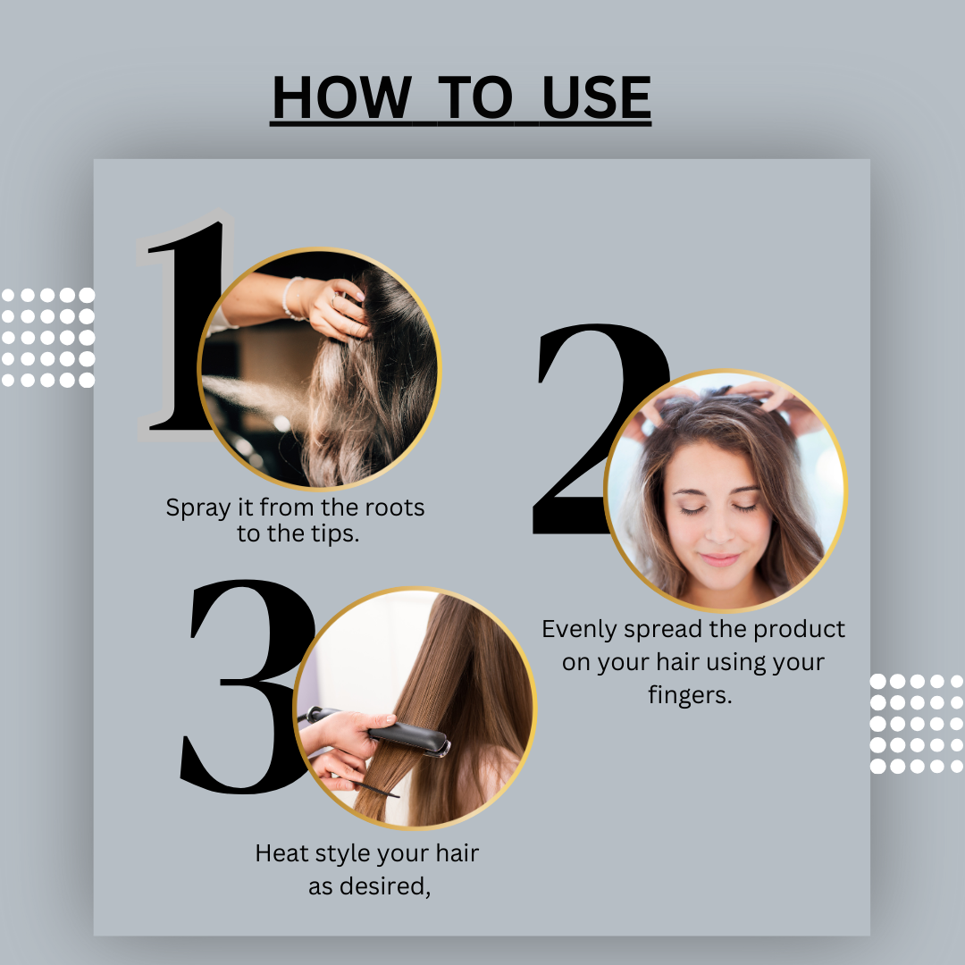 Beautians Heat Protection Spray (200ml)